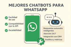 Los Mejores Chatbot para WhatsApp – Análisis Completo y Comparativo